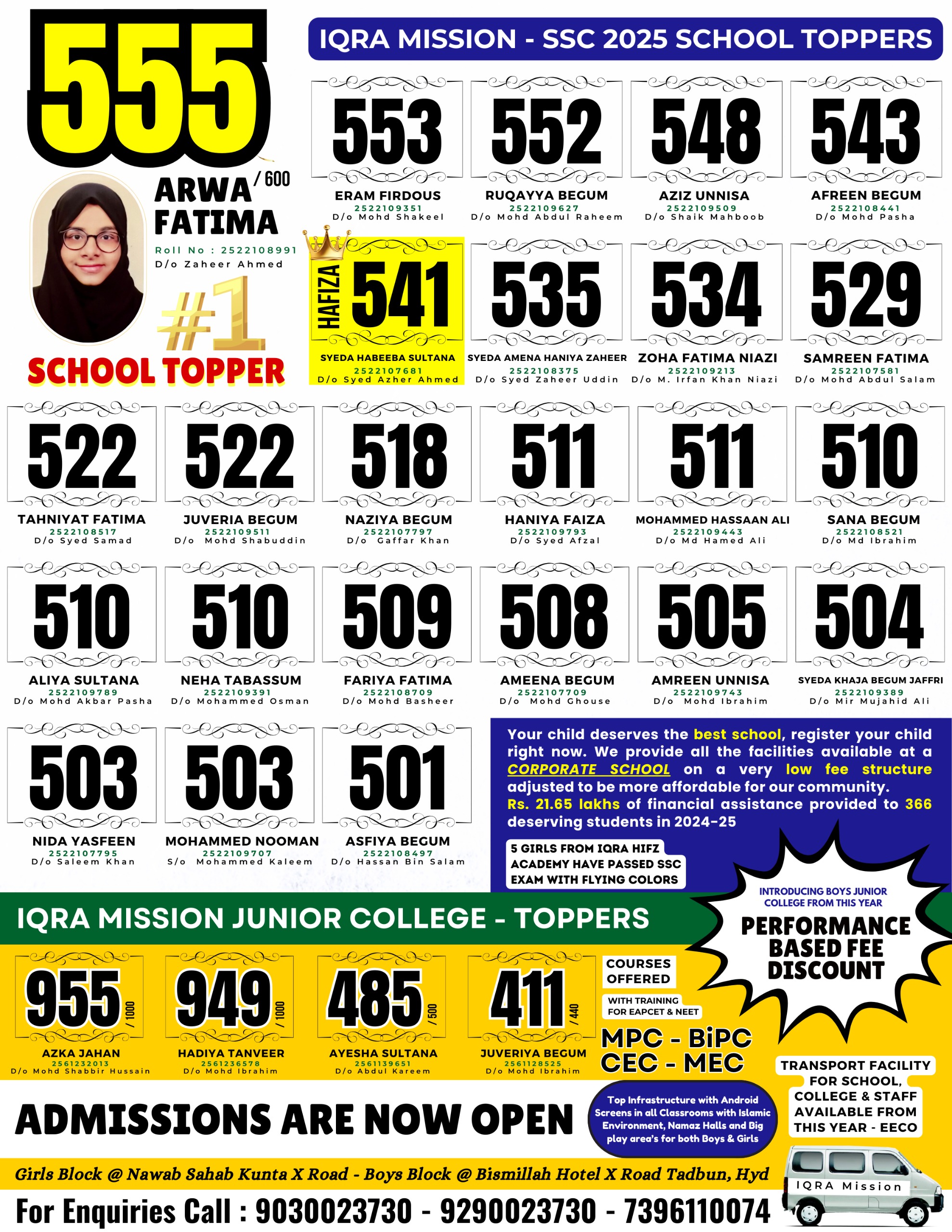 Our SSC Toppers